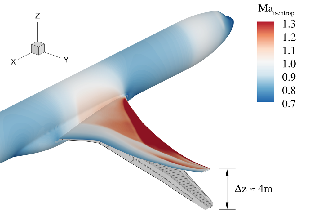 Optimized, highly flexible wing,