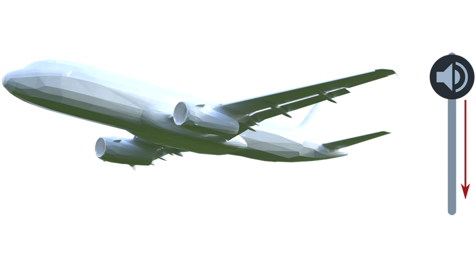 LU(FT)² 2030 - Leises Umwelt-Freundliches Transportflugzeug durch Fortschrittliche Technologiesimulation für 2030