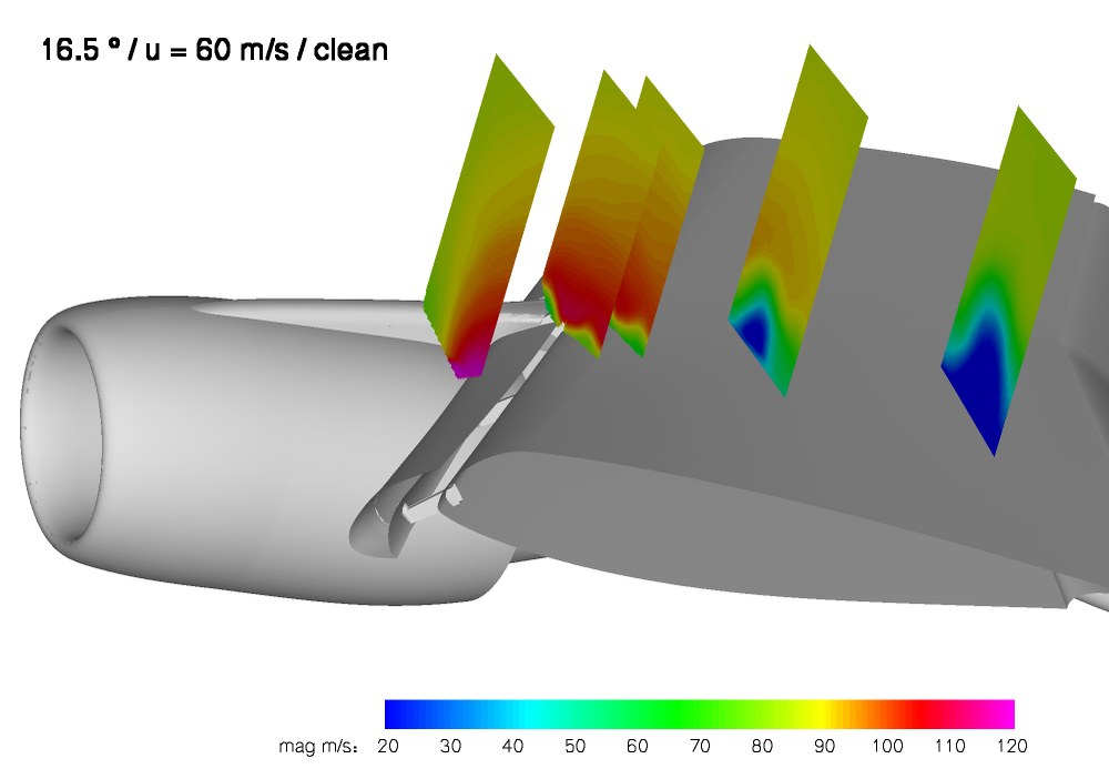 Fig.3: Velocity fields at a high-lift wing without strake 