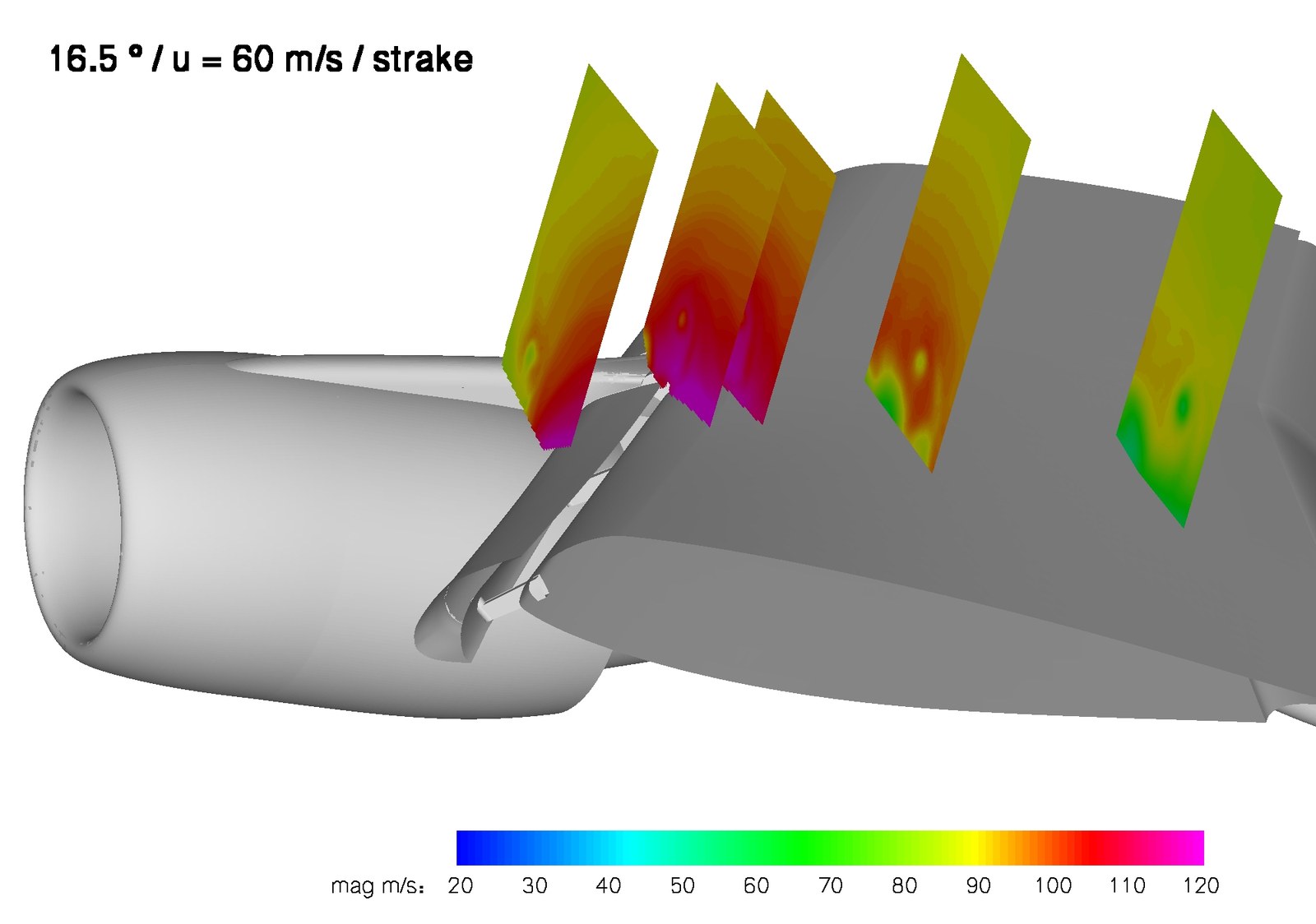 Fig.2: Velocity fields at a high-lift wing with strake 