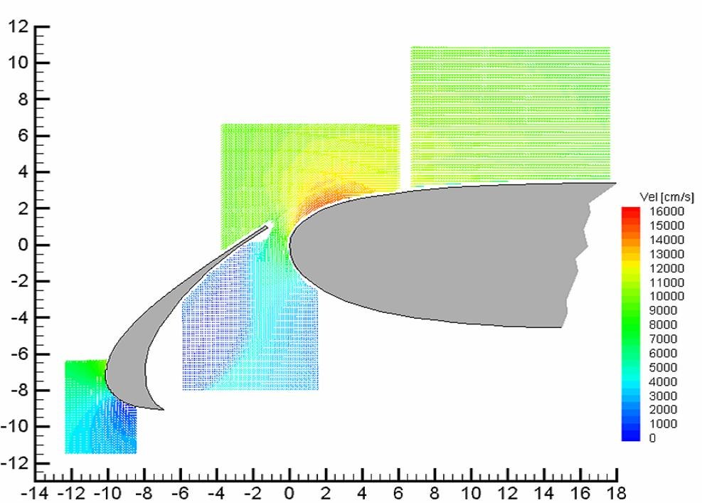 Fig.1: Velocity field at a high-lift configuration