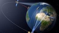 Europäisches Datenrelaissatelliten-Netz EDRS wird Wirklichkeit