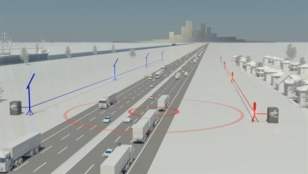 Animation: Verkehrsentwicklung und Umwelt (VEU)