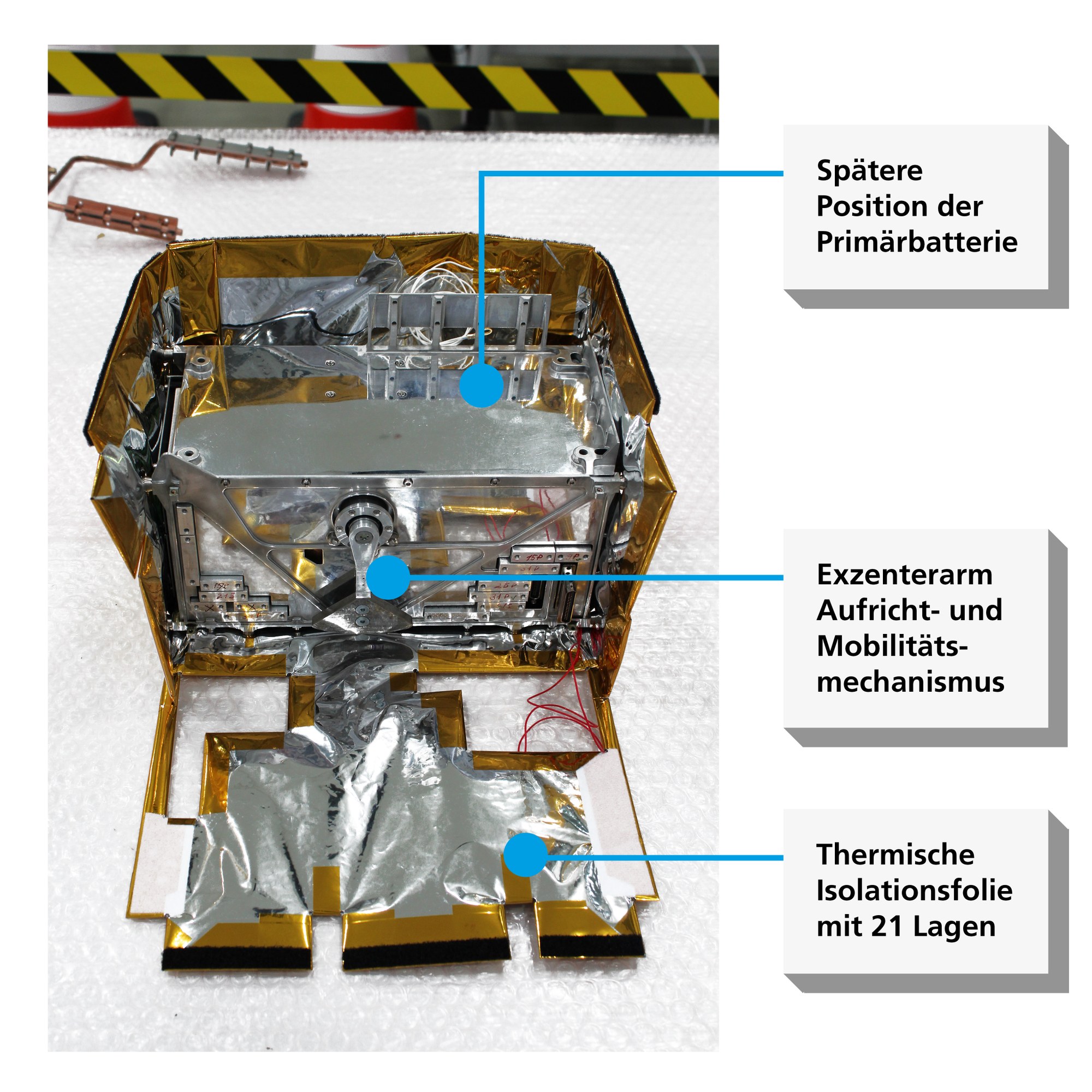 Abb. 9: Flugersatzstruktur der Aluminium-Elektronikbox