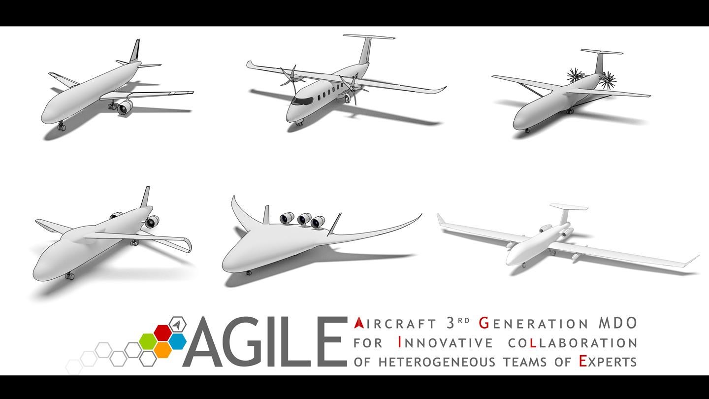Flugzeugkonfigurationen der Zukunft