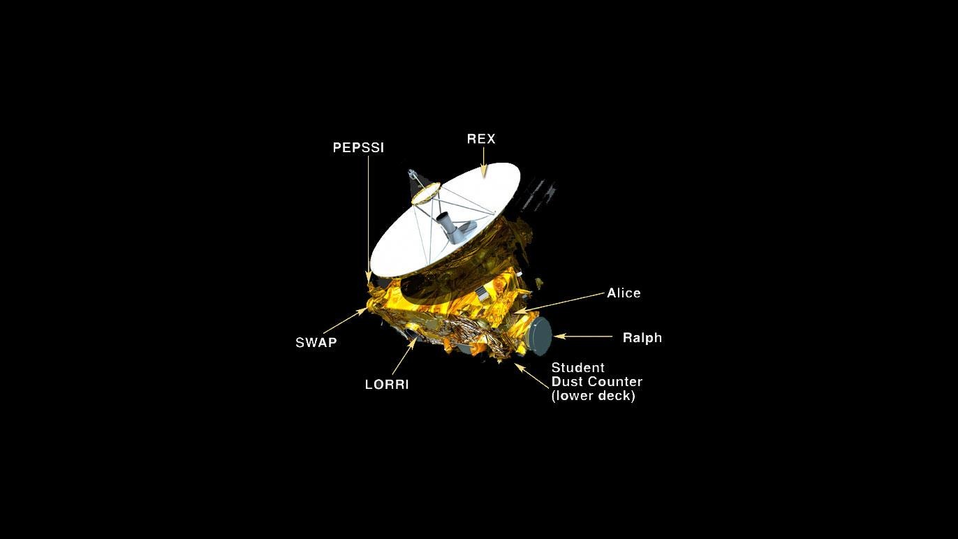 Aufbau der Raumsonde New Horizons