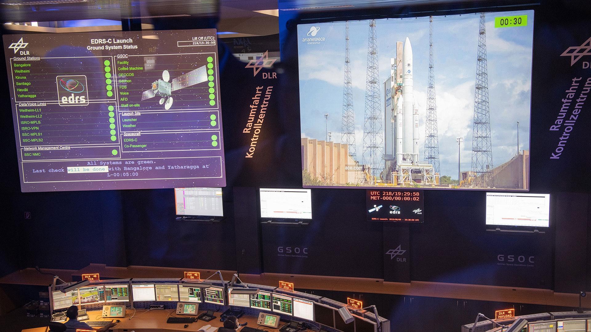 Foto EDRS-C Launch im Deutschen Raumfahrtkontrollzentrum