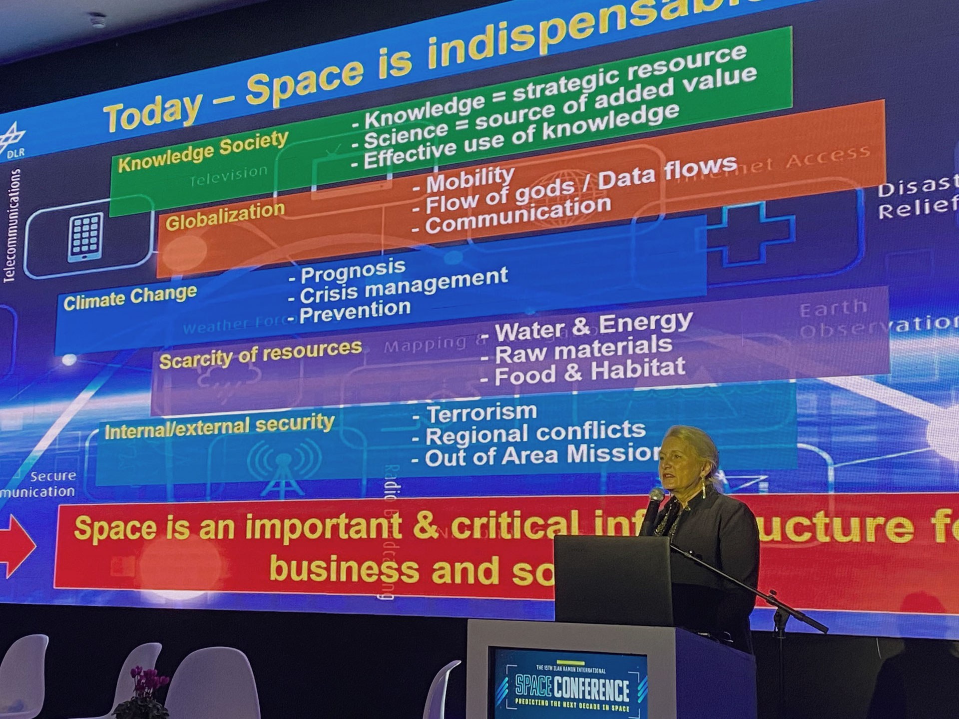 Prof. Ehrenfreund sprach auf der Ilan Ramon International Space Conference 2020 in Tel Aviv