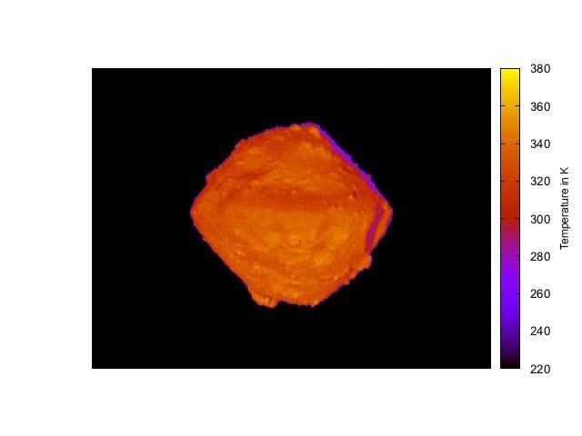 Oberflächentemperatur des Asteroiden Ryugu im Tageslauf