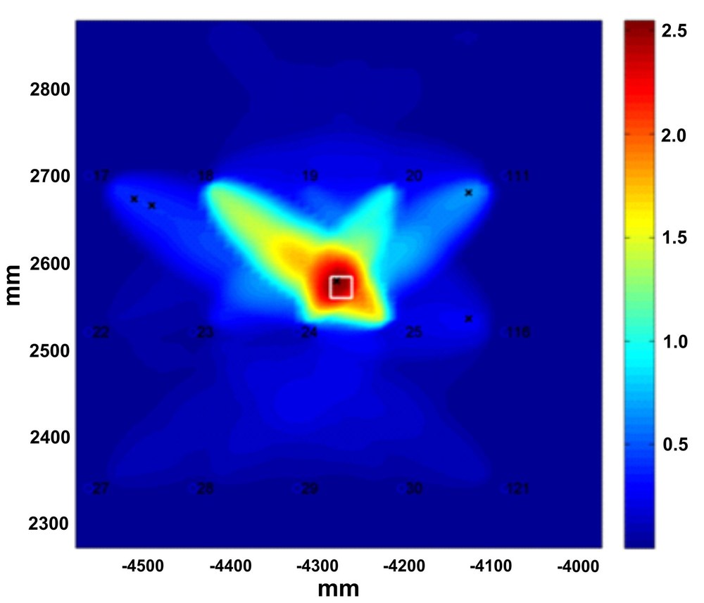 Delamination in einer CFK-Struktur