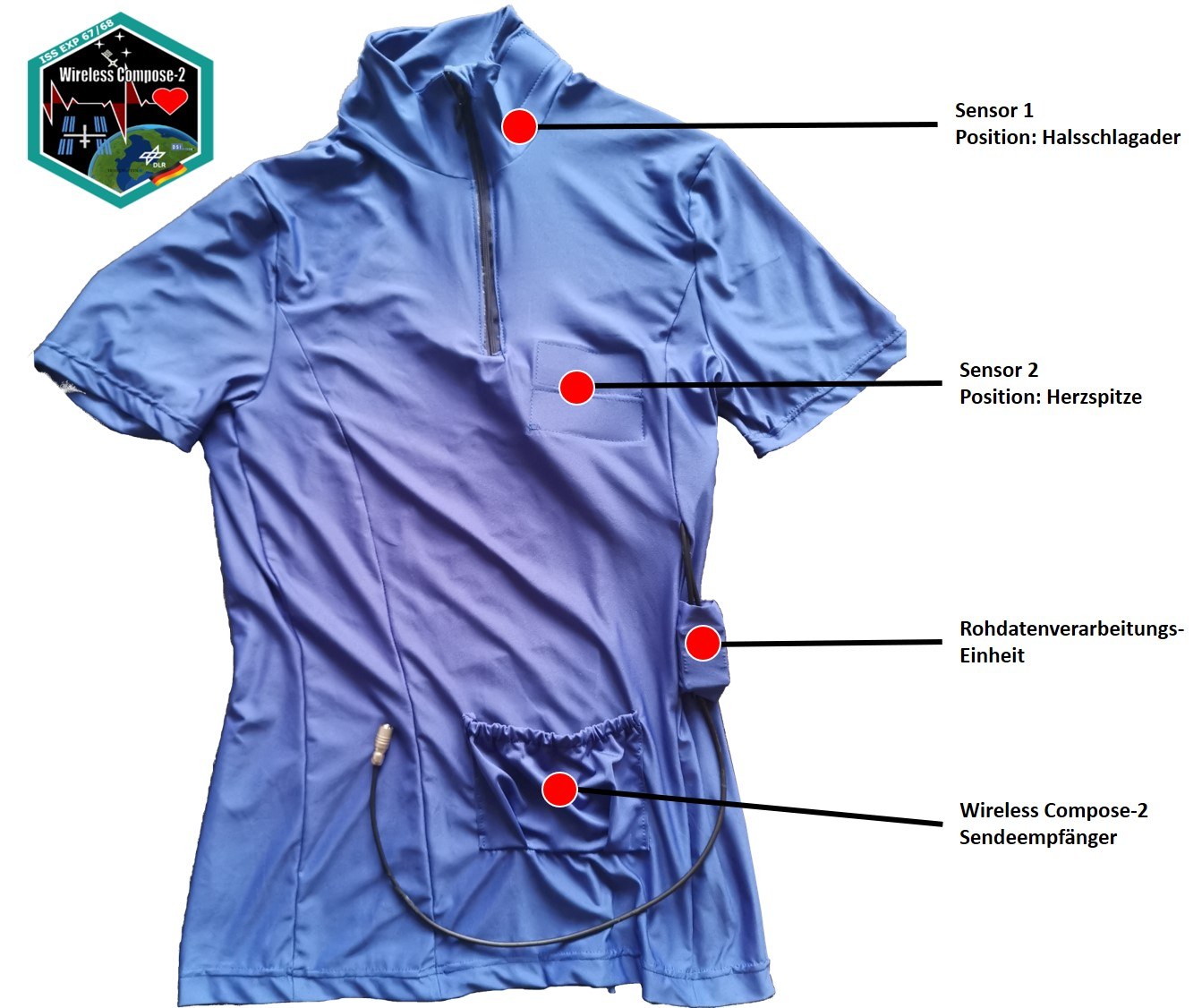 Mit dem Shirt „Smart-Tex“ können Astronauten und Astronautinnen die Sensoren bequem am Körper tragen
