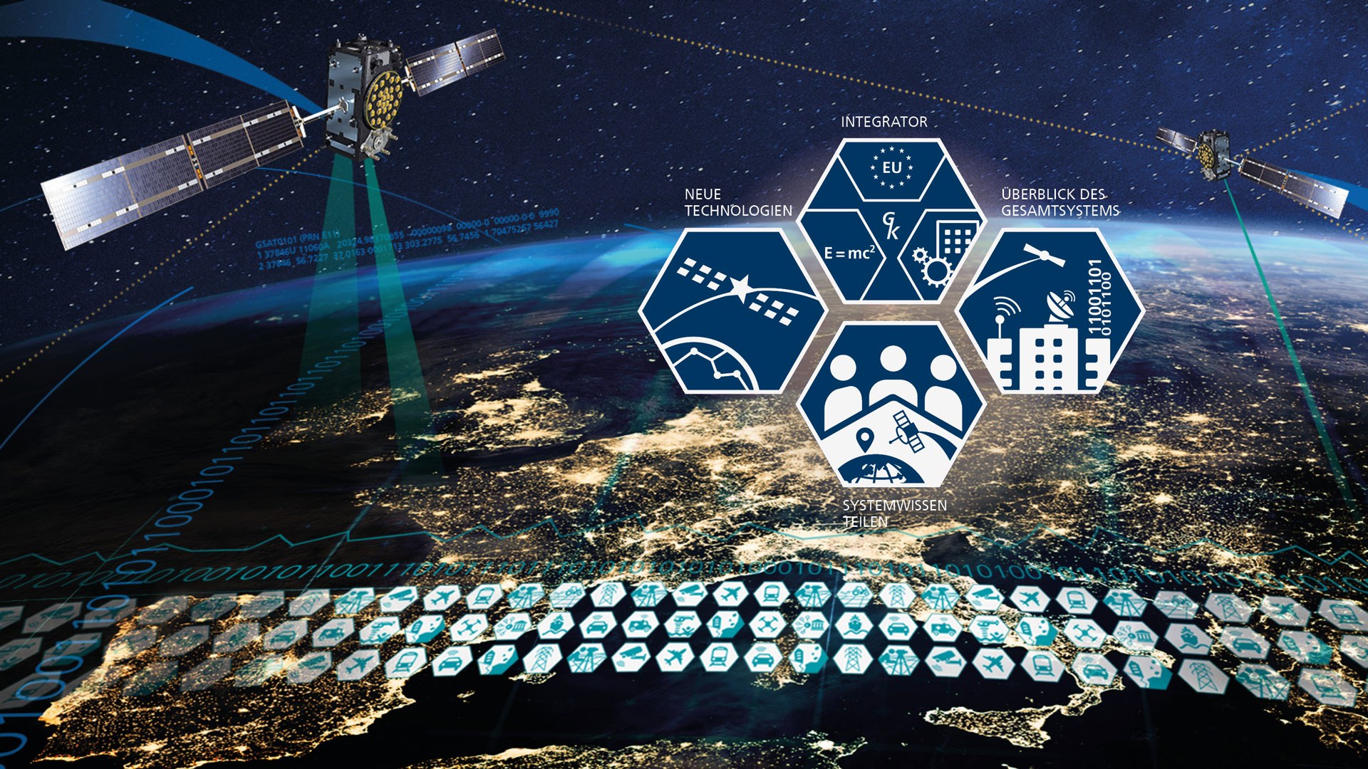 Weiterentwicklung des Galileo-Satellitennavigationssystems