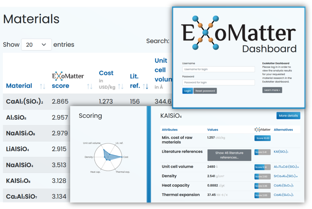 Meet ExoMatter - Your platform for Materials Development