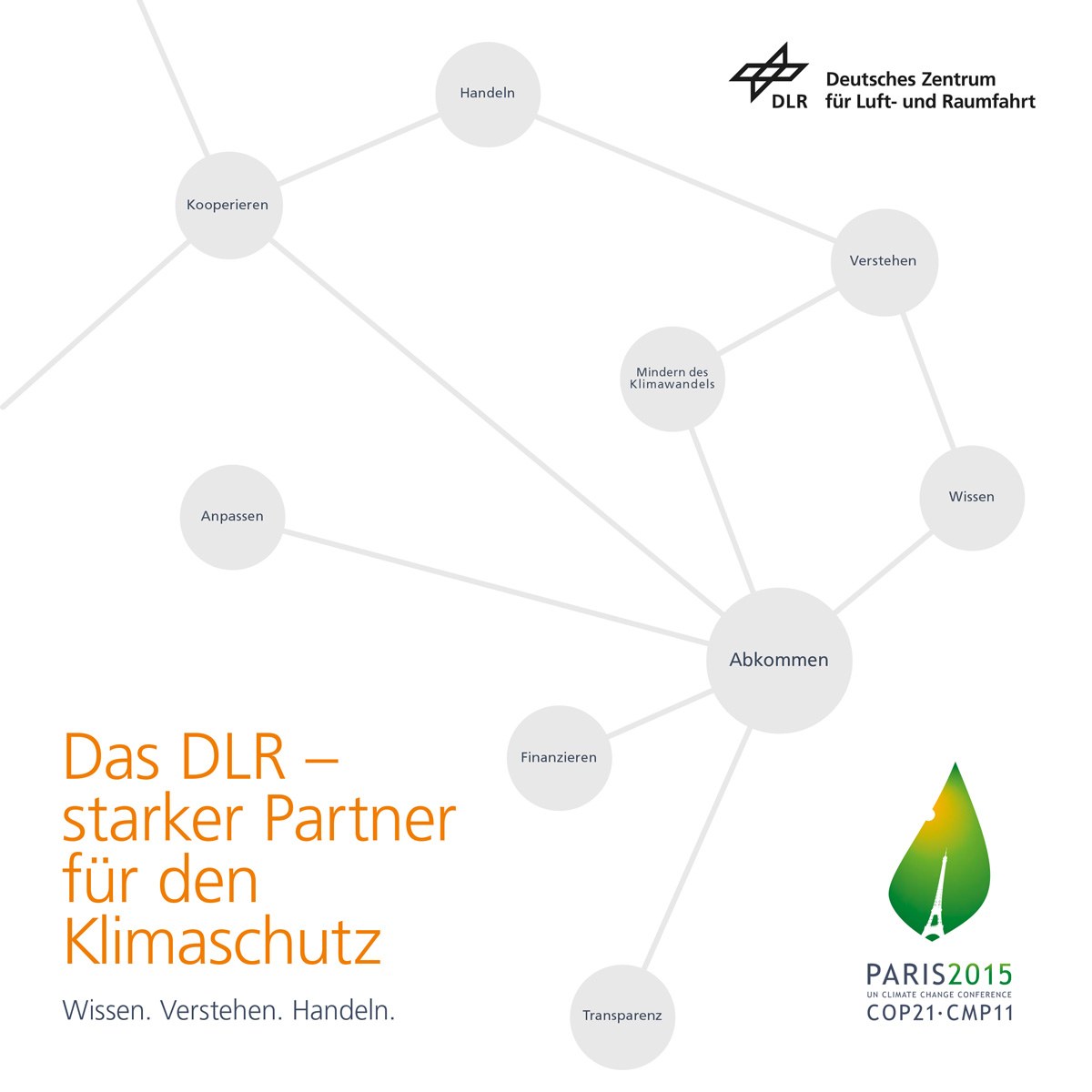 DLR-Broschüre - Klimaschutz