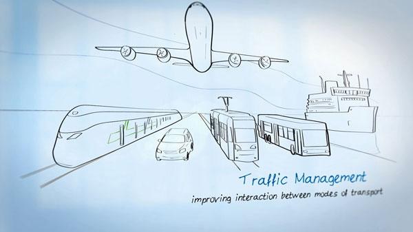 traffic-management improving interaction between models of transport
