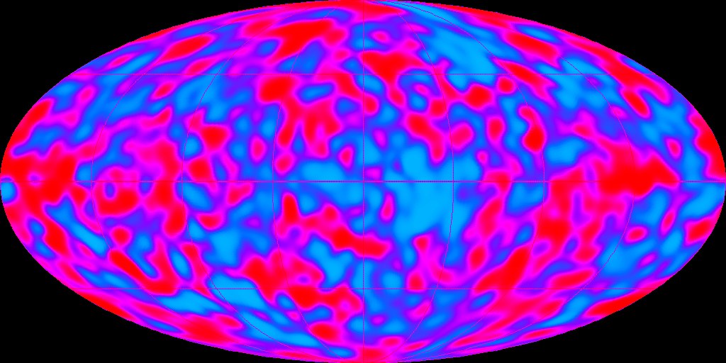 Darstellung der kosmischen Mikrowellenhintergrundstrahlung