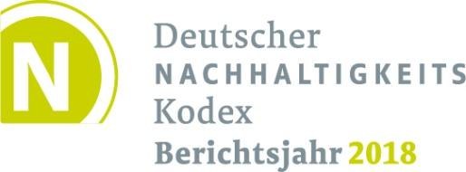 DLR ver­pflich­tet sich dem Deut­schen Nach­hal­tig­keits­ko­dex (DNK)