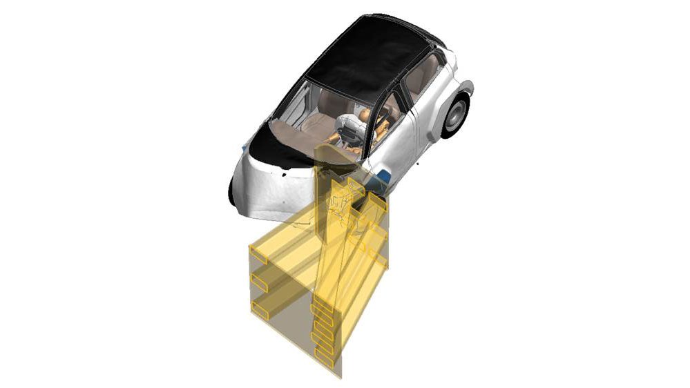 Optimierungs- und Simulationsmethoden