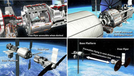 Orbital_Hub_Figure2_600px