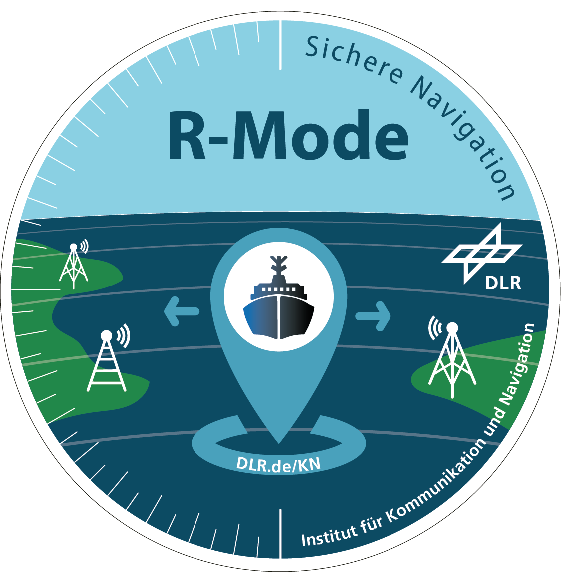 R-Mode Baltic - Patch