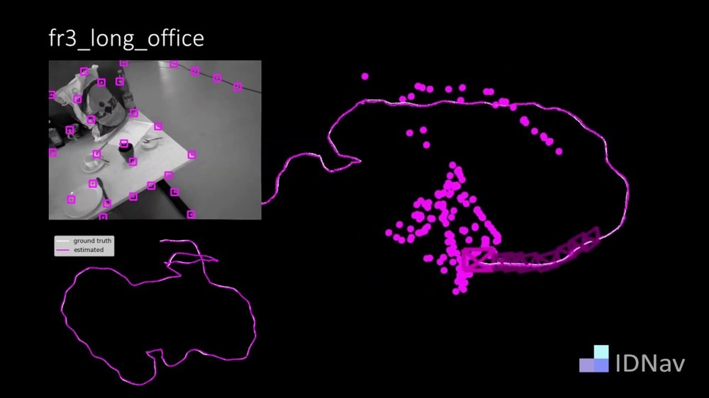 Informationsgesteuerte direkte RGB-D-Odometrie - CVPR 2020 (mündlich)