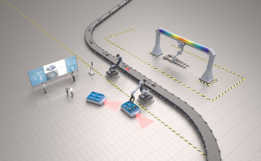 Systems and Control Innovation Lab (SCIL)