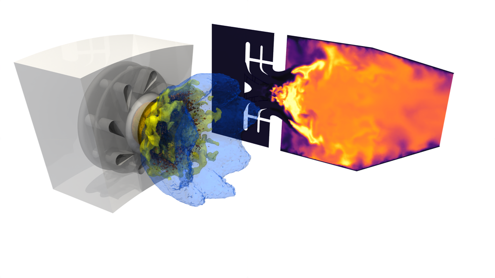 Abteilung Computersimulation