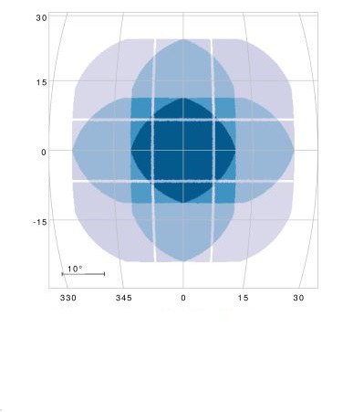 Illustration of the PLATO cameras' field of view