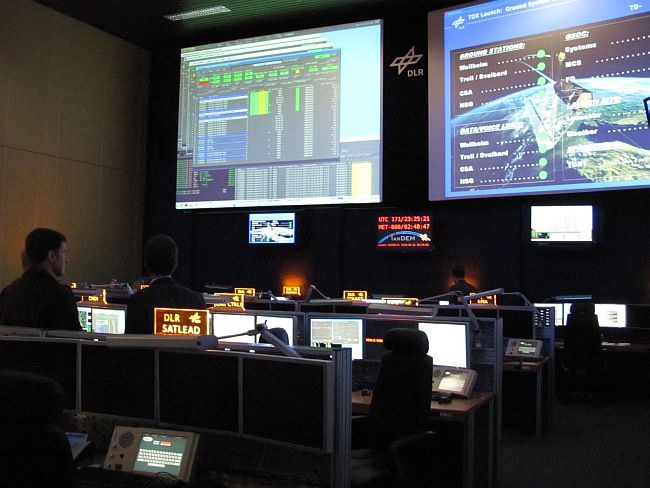 TanDEM-X Control Room, GSOC