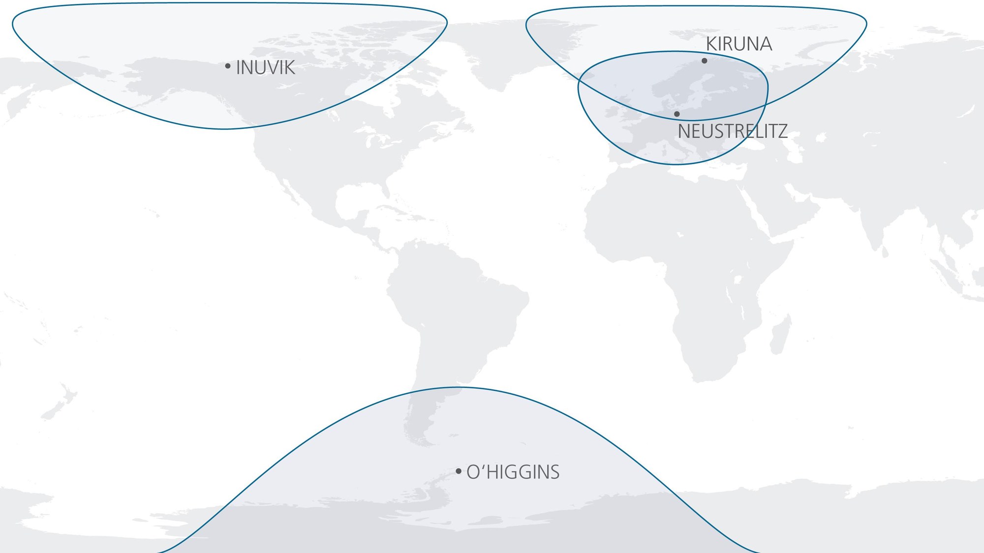 Network of ground stations