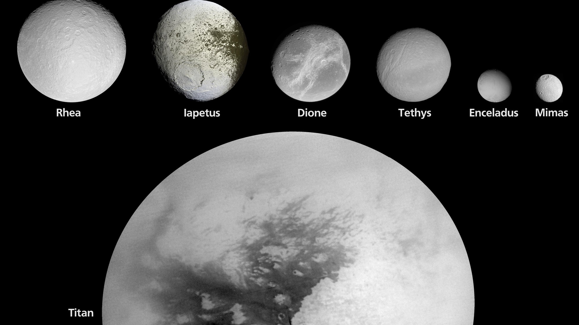 The 16 largest moons of Saturn shown to scale