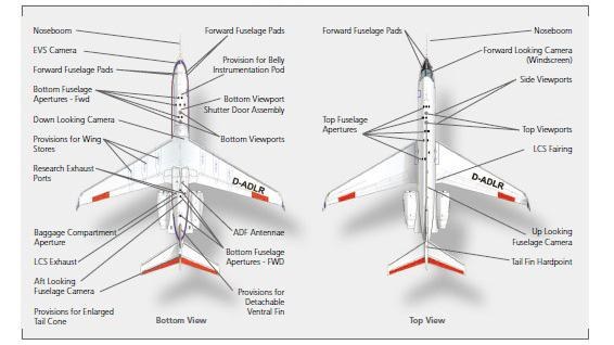Modifications - from business jet to research aircraft