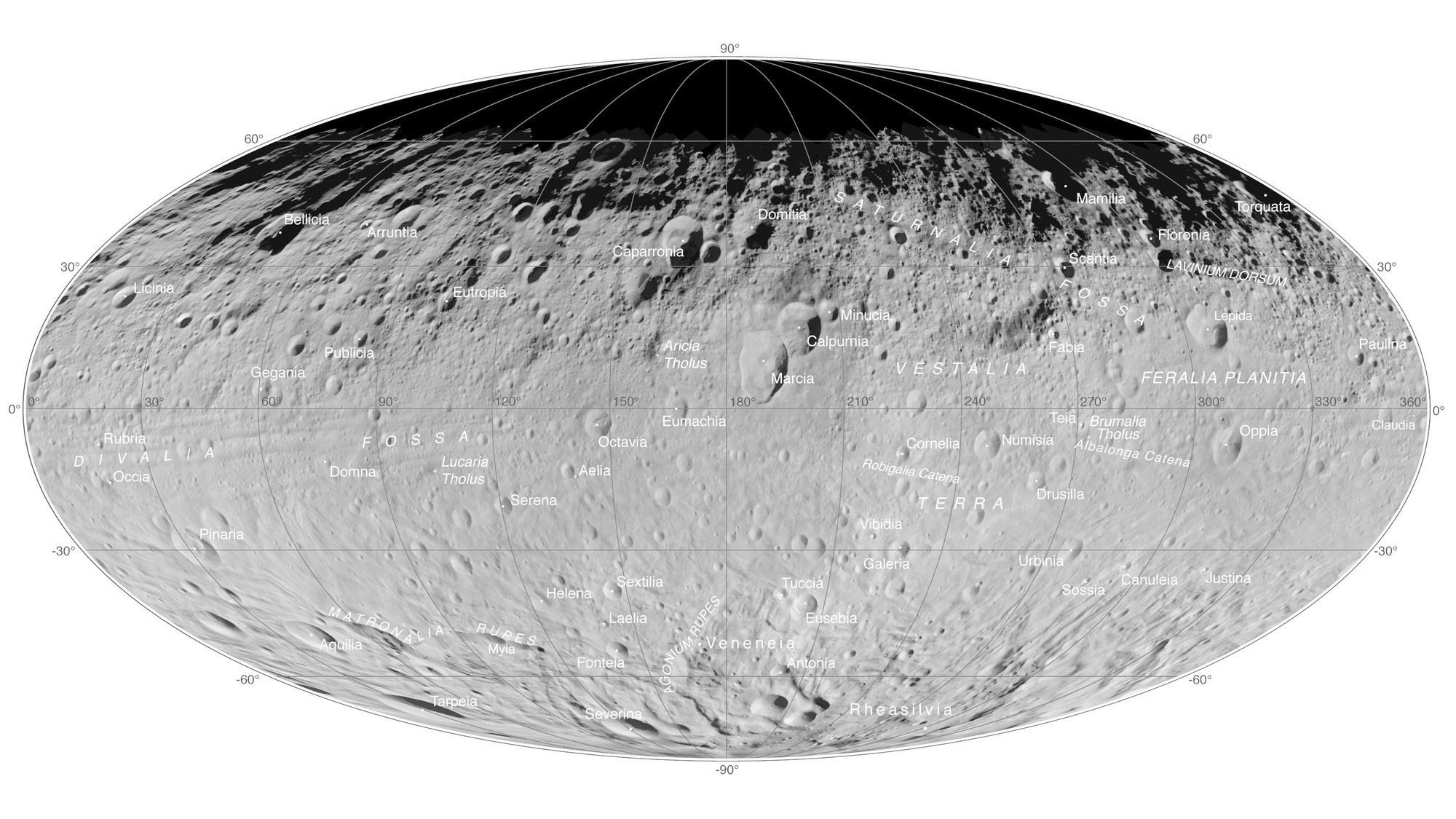 Overview of the asteroid Vesta