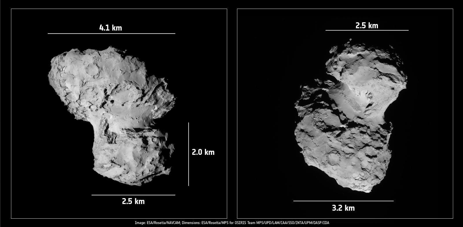 Measuring Comet 67P/Churyumov-Gerasimenko
