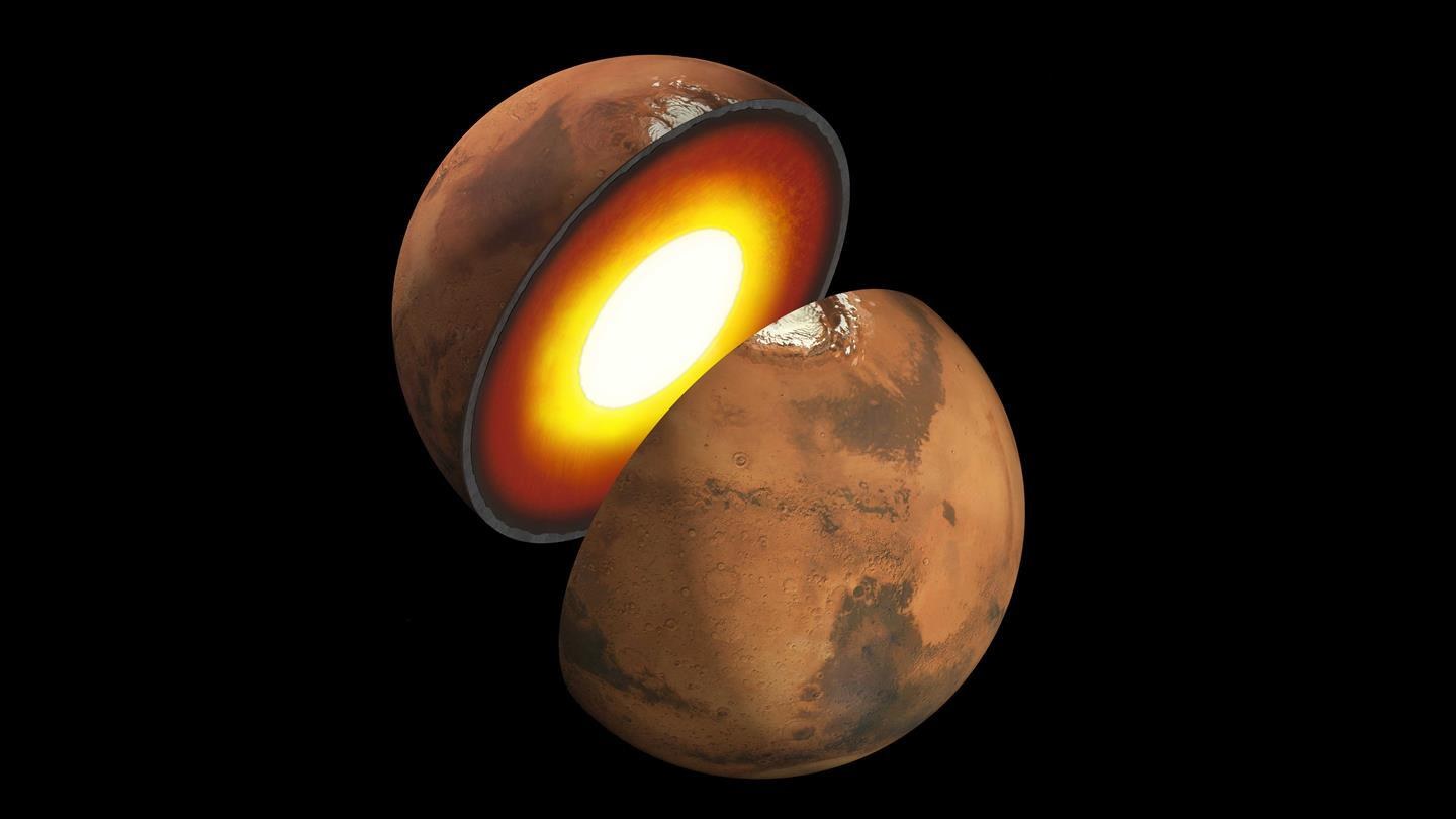 Internal structure of Mars