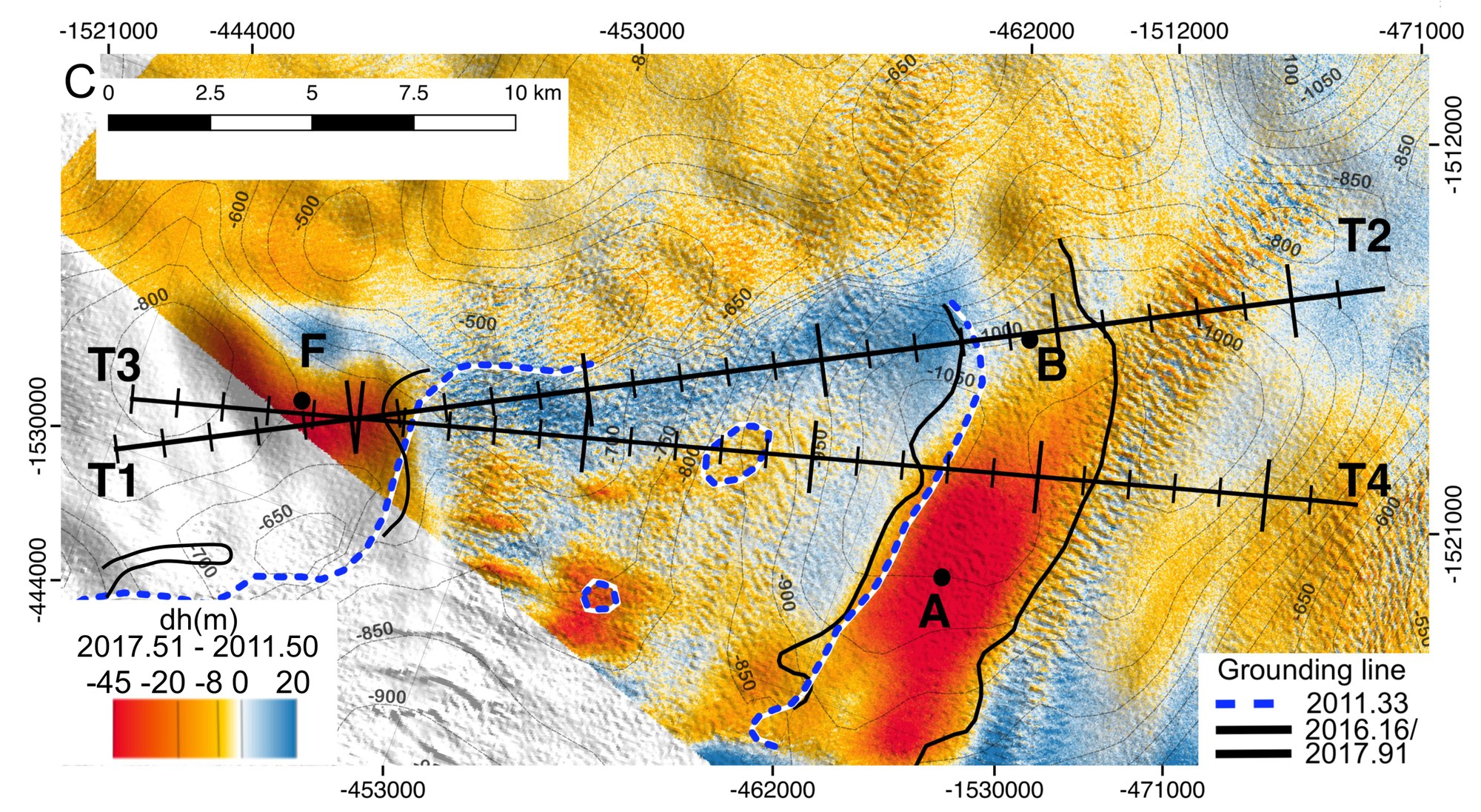 Elevation changes of the glacier surface