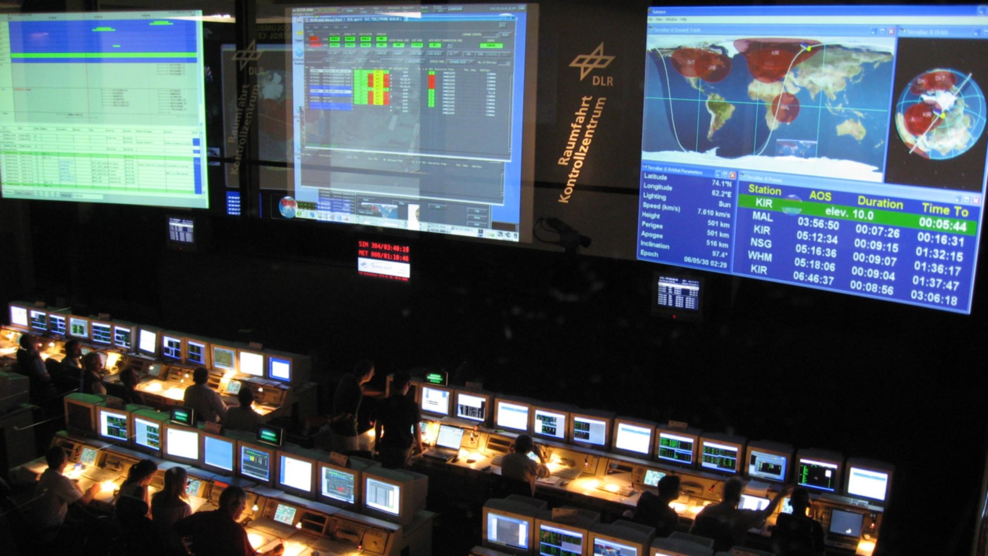 EDRS control room at GSOC