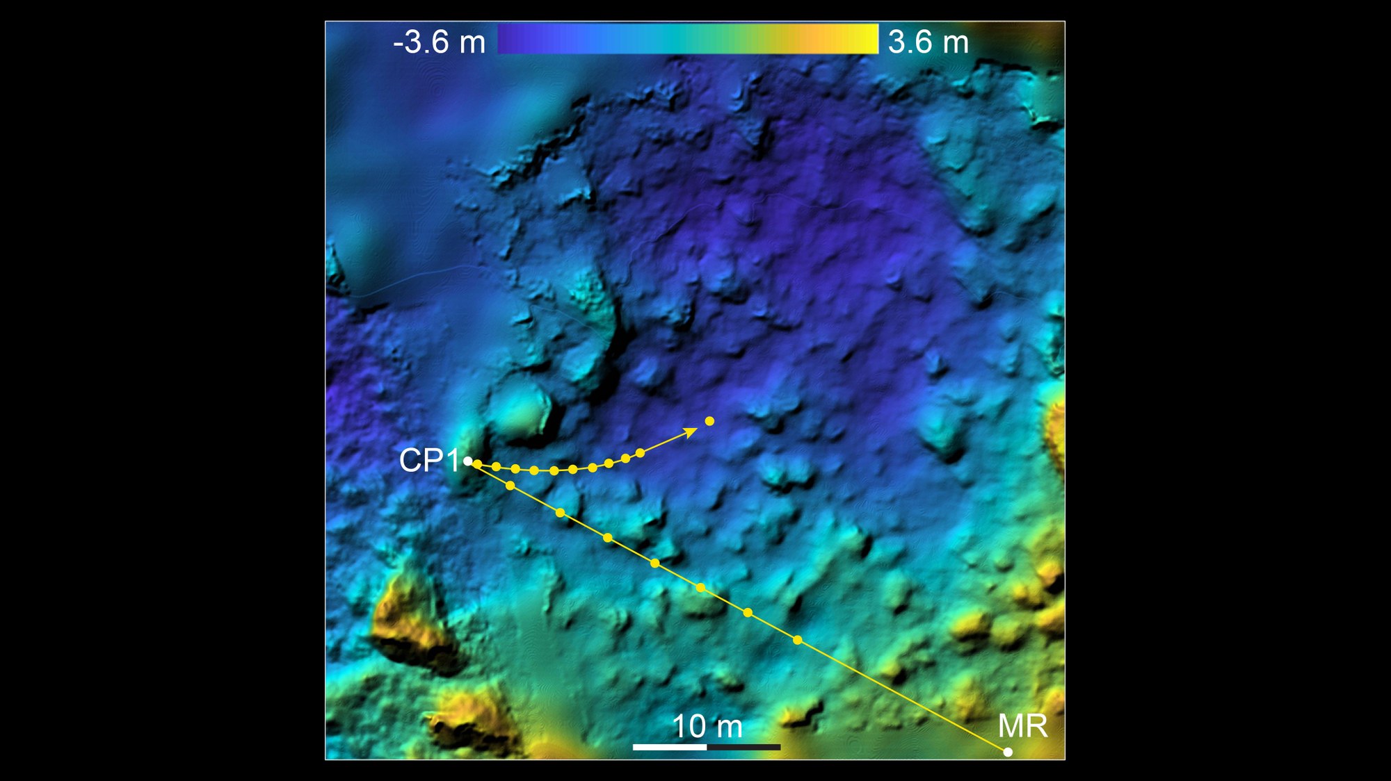MASCOT's descent and path across the surface of Ryugu
