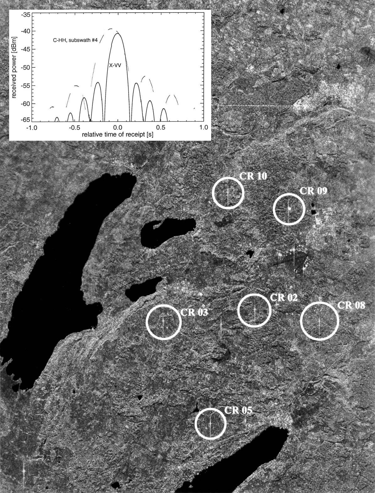 X-SAR image of the calibration supersite around Oberpfaffenhofen