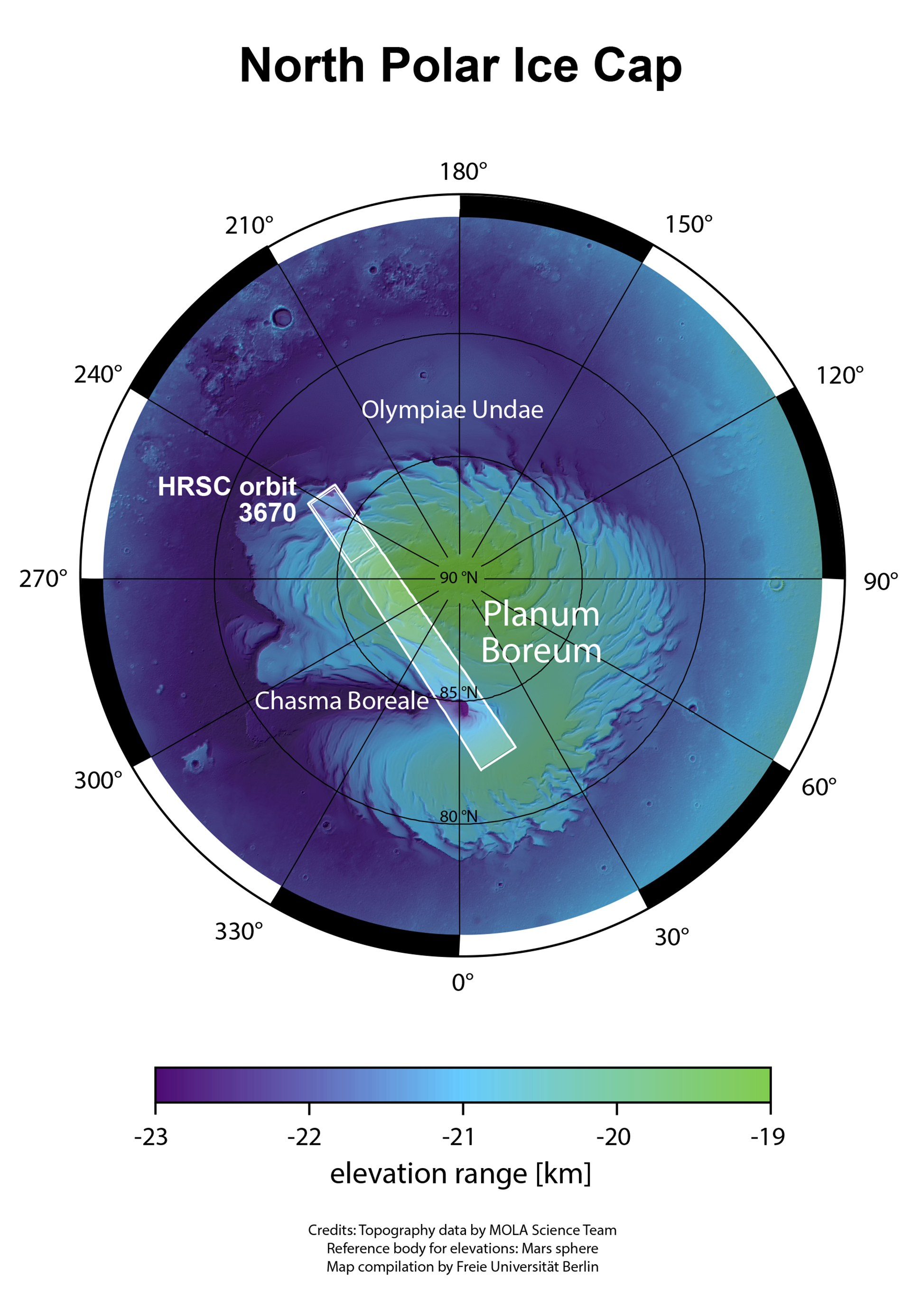 Topographic overview of the Martian north pole