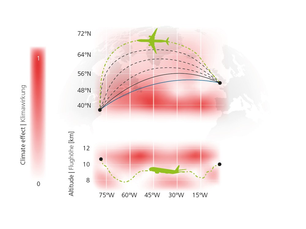 Climate-optimised flight routes