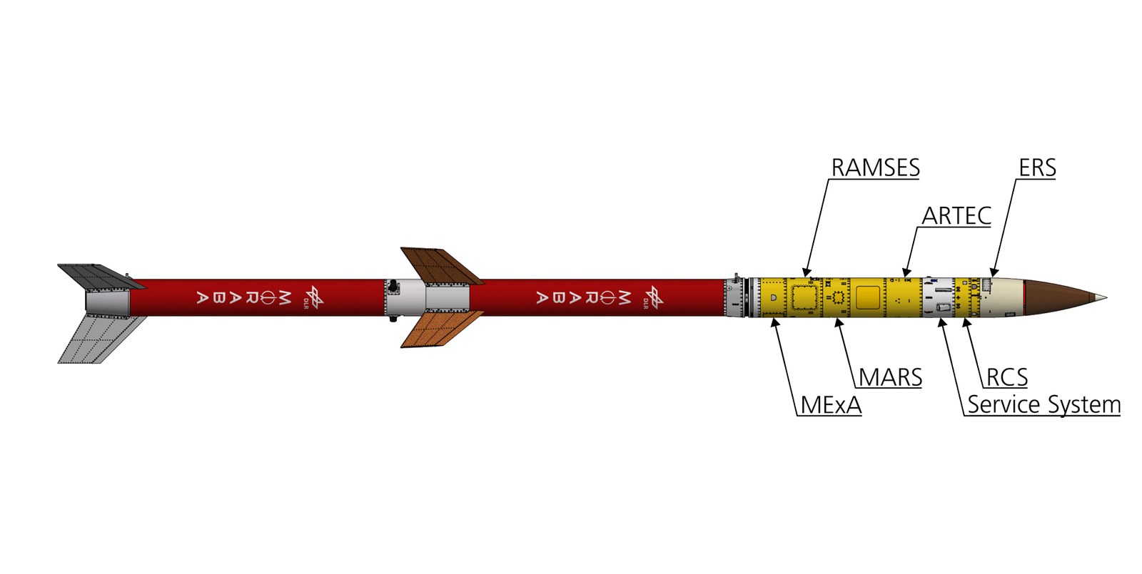 Design of the MAPHEUS-10