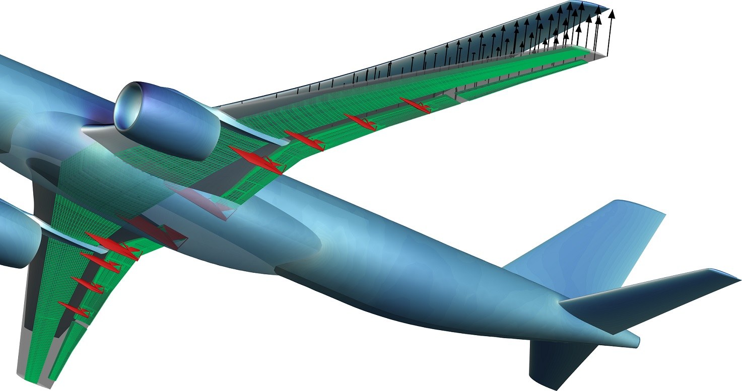 Consistent linking of process steps for the virtual development of a wing flap