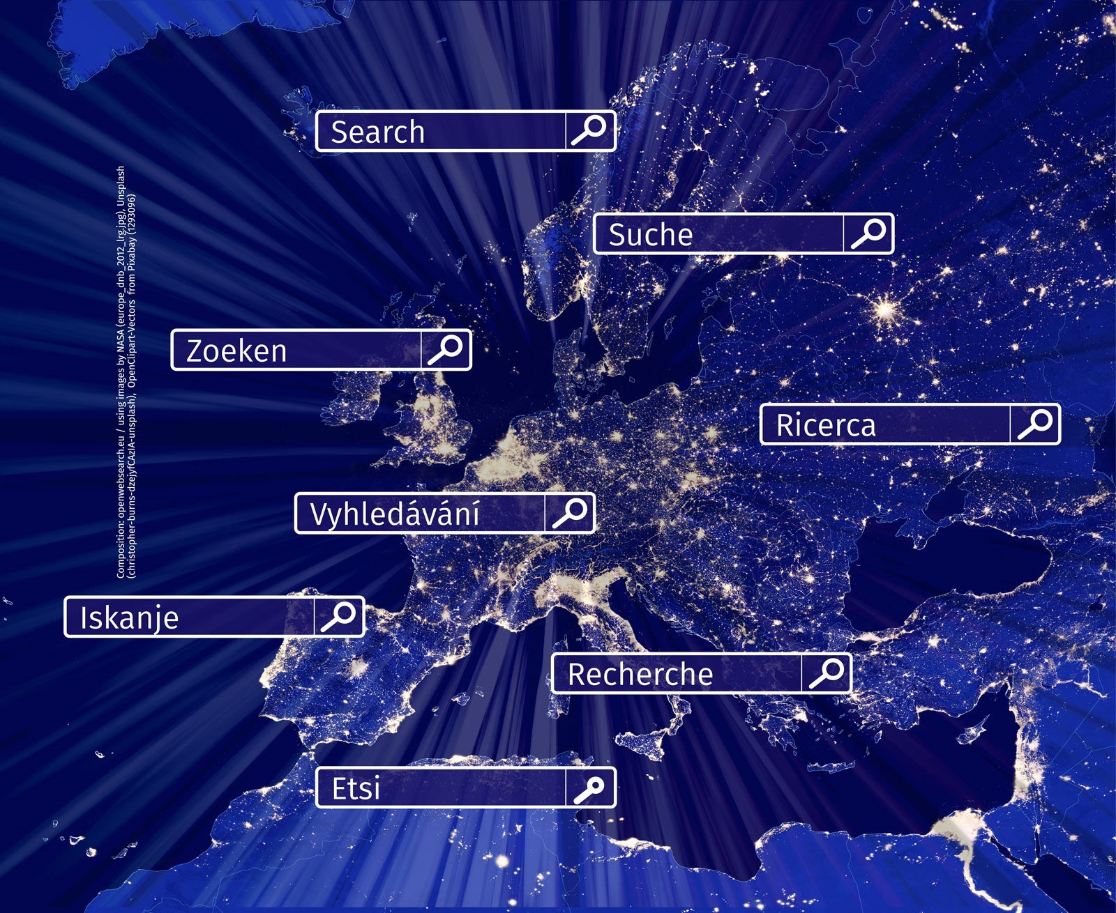 OpenWebSearch.EU project