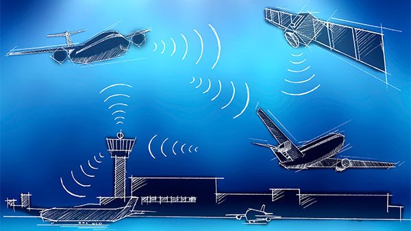 Sketch: Efficient air traffic management