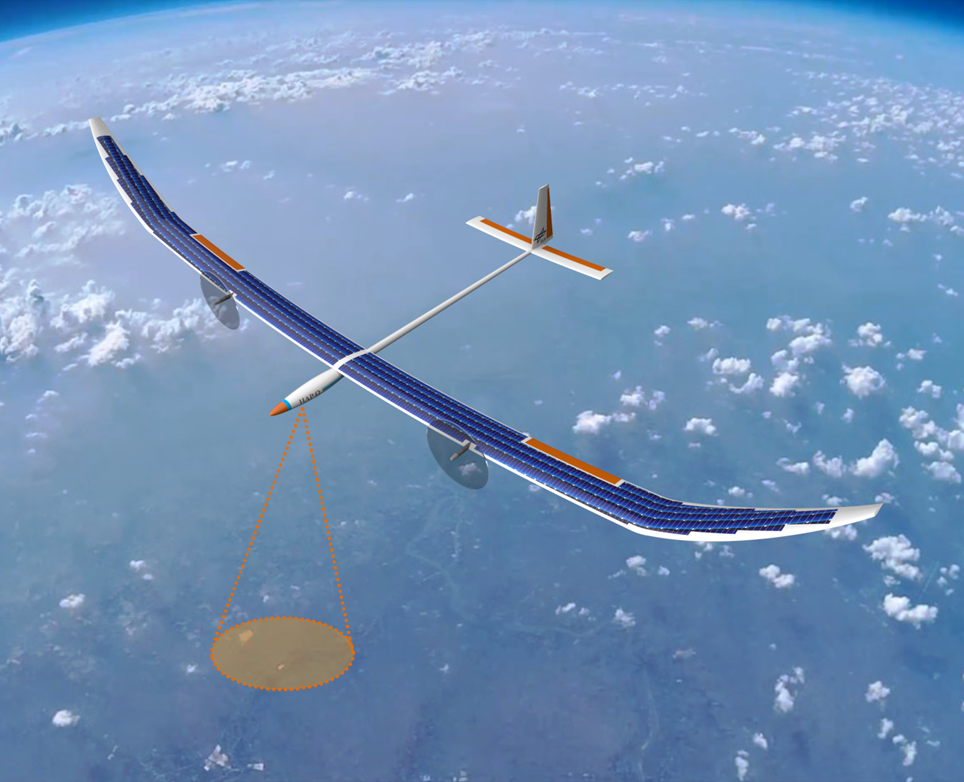 High-flying platforms combine the properties of UAS and satellite systems