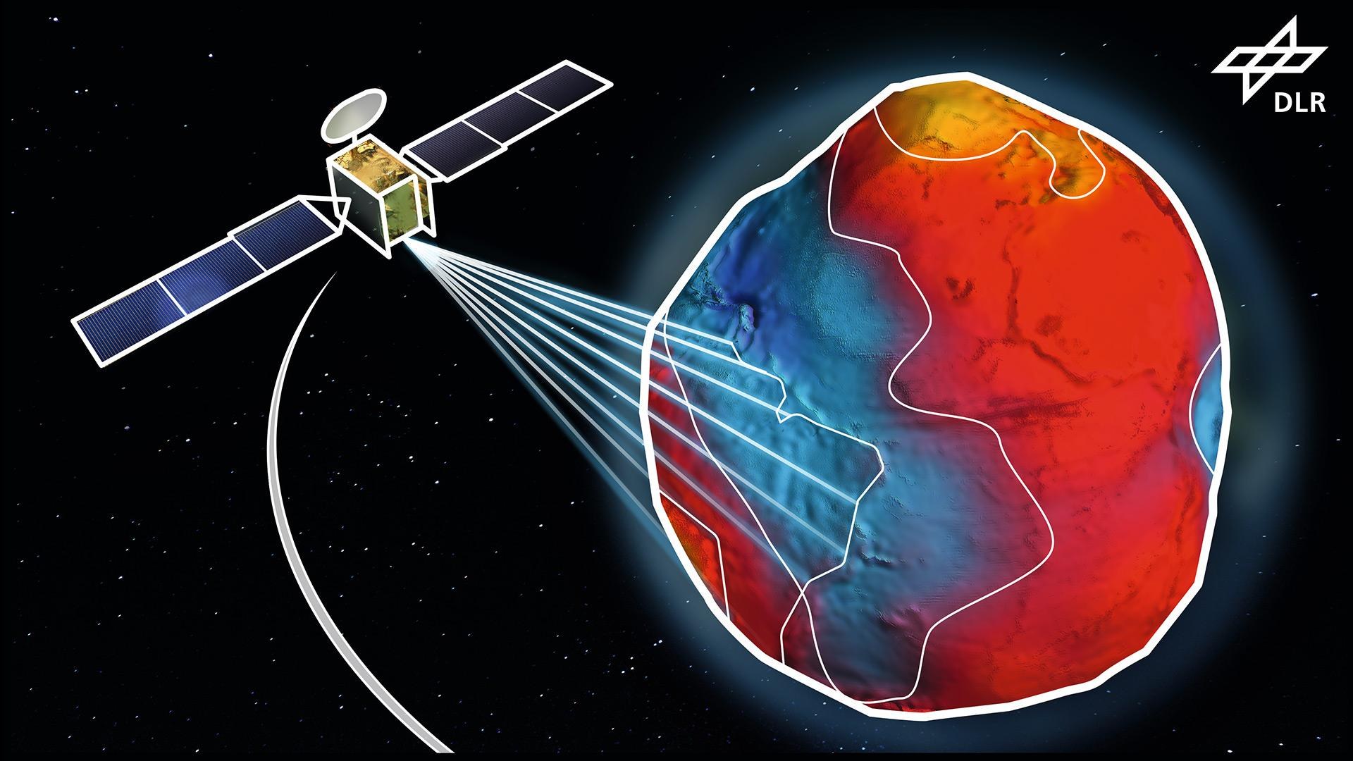 Satellite Geodesy and Inertial Sensing