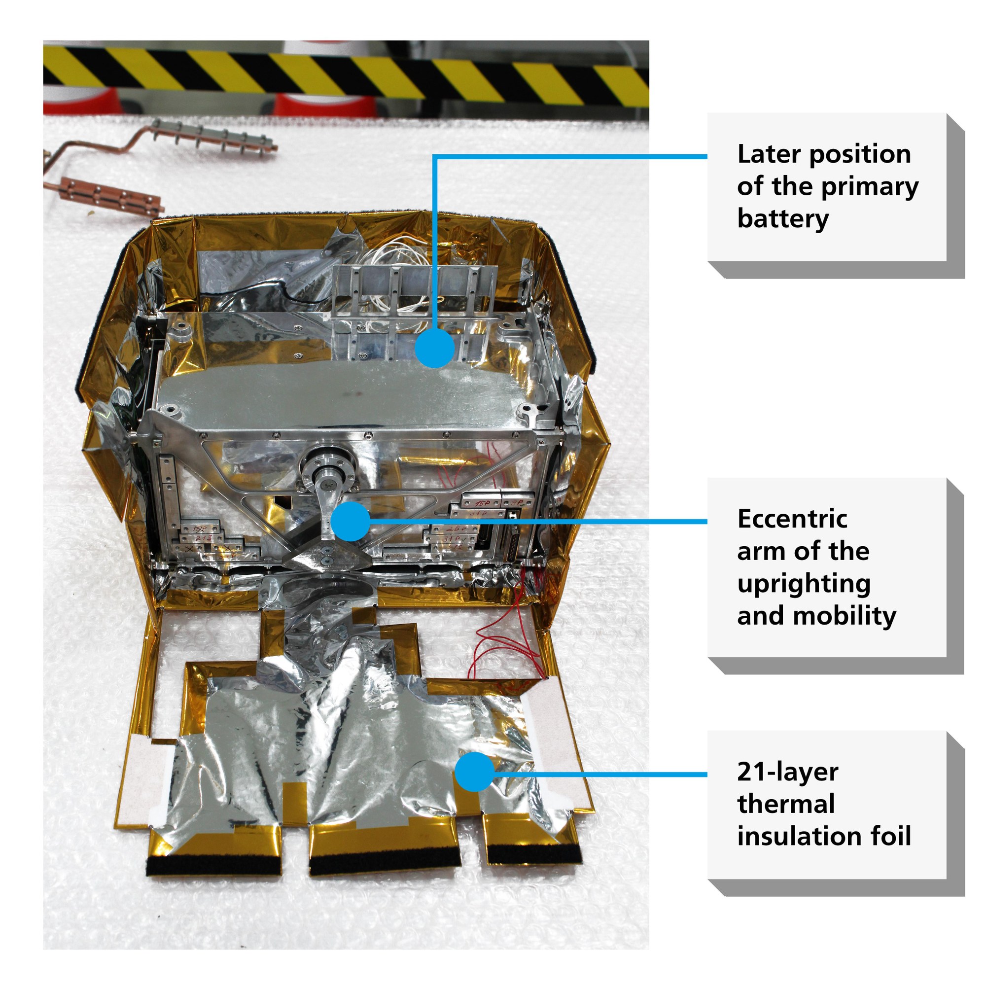 Flight compensation structure in the aluminium electronics box