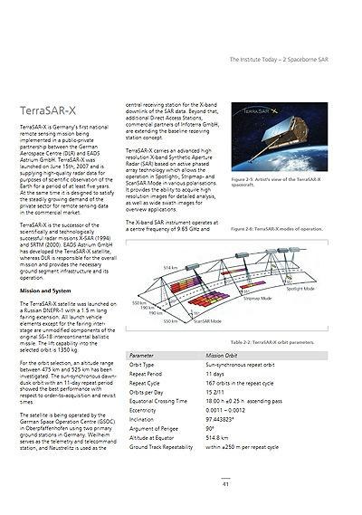 Cover: Timeline TerraSAR-X - The German Radar Eye in Space