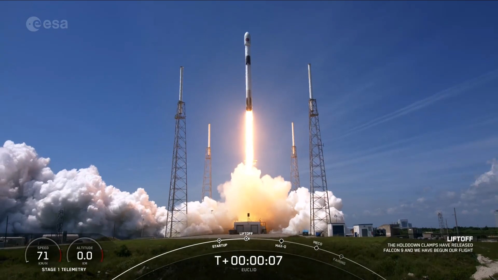 Successful launch of Euclid